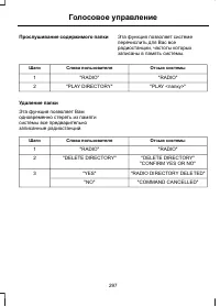 Страница 299