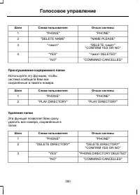 Страница 302