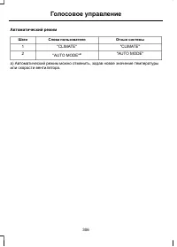 Страница 308