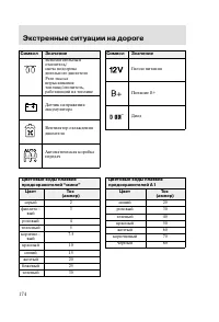 Страница 177