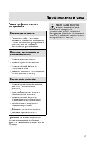 Страница 200