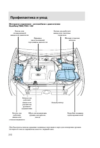 Страница 205
