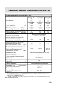 Страница 226