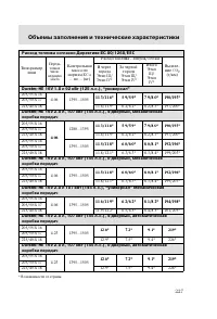 Страница 230