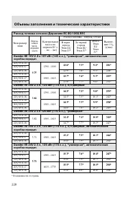 Страница 231