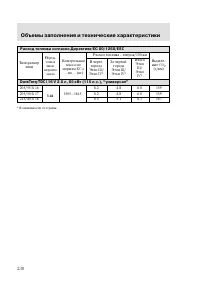 Страница 233