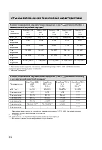 Страница 235