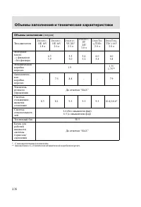 Страница 239