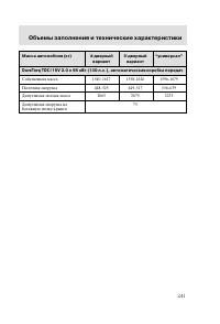 Страница 244