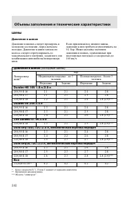 Страница 245