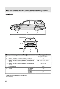 Страница 253
