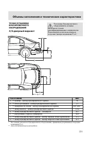 Страница 254