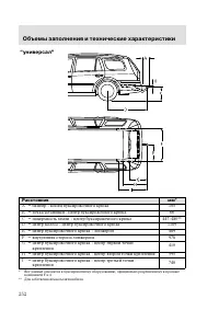 Страница 255