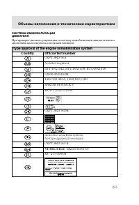 Страница 258