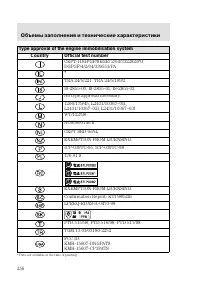 Страница 259