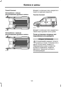 Страница 133