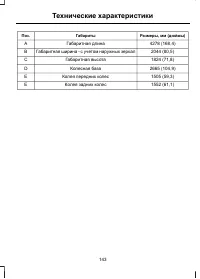 Страница 145