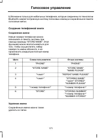 Страница 173