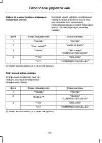 Страница 176