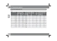 Страница 291