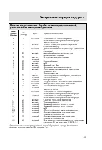 Страница 162