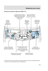 Страница 192