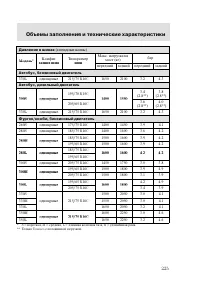 Страница 228