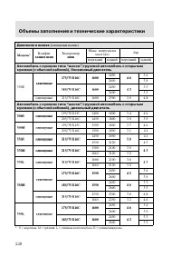 Страница 231