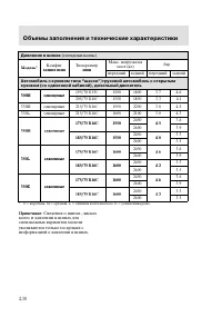 Страница 233