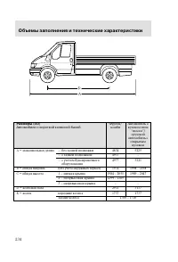 Страница 237
