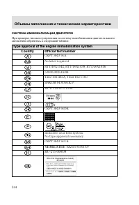 Страница 247