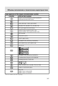 Страница 248
