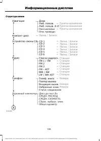 Страница 110