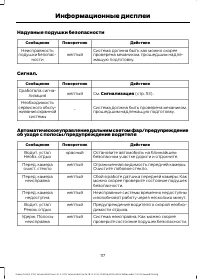 Страница 119