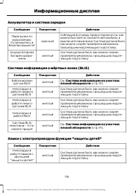 Страница 120