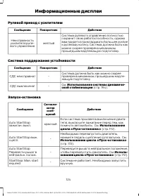 Страница 126