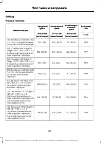 Страница 184