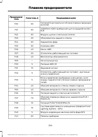 Страница 257