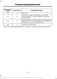 Страница 258