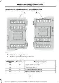 Страница 259