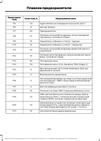 Страница 260