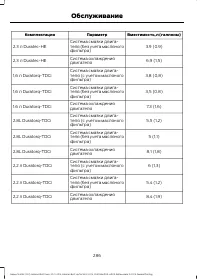 Страница 288