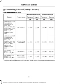 Страница 306