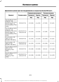 Страница 307