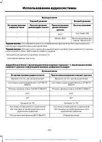 Страница 324