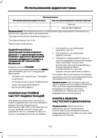 Страница 325