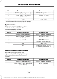 Страница 359
