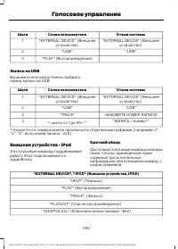 Страница 362