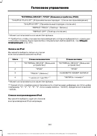 Страница 363