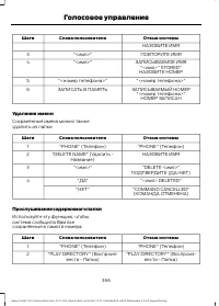 Страница 368